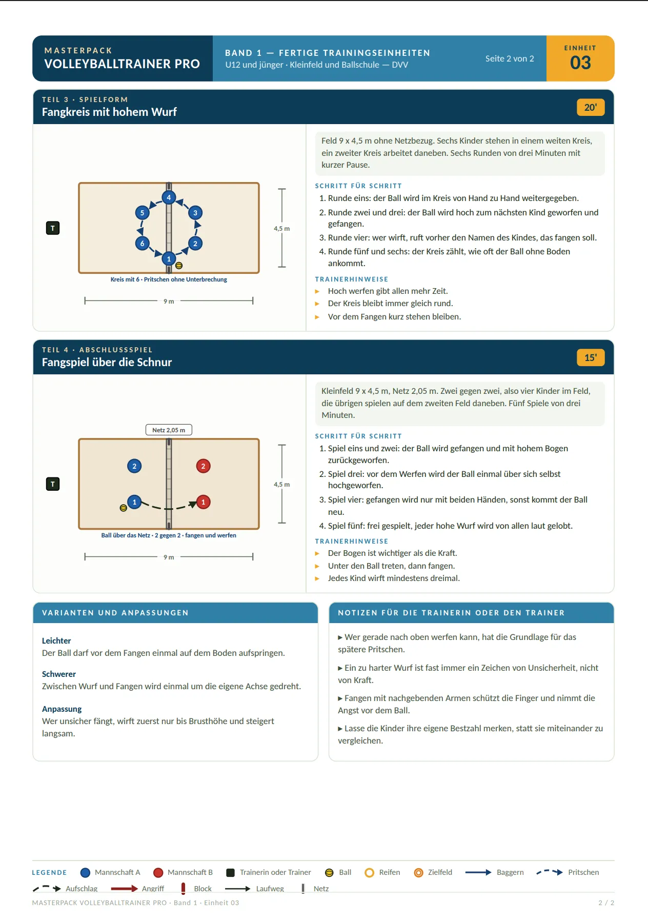 Masterpack Volleyballtrainer Pro